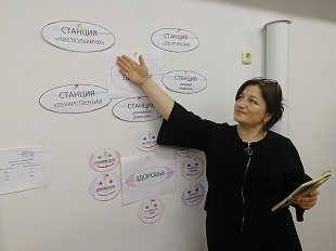 7 апреля 2022 г. Диалог-игра ко Дню здоровья. Козетская СБ