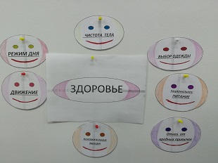 7 апреля 2022 г. Диалог-игра ко Дню здоровья. Козетская СБ