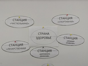 7 апреля 2022 г. Диалог-игра ко Дню здоровья. Козетская СБ