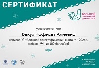 19 ноября 2024 г. Сертификаты за участие в «Большом этнографическом диктанте». ЭГБ №1